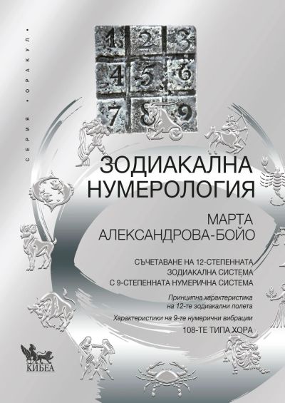Зодиакална нумерология
