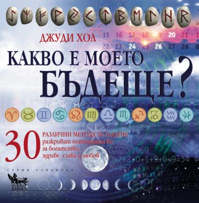 Какво е моето бъдеще?
