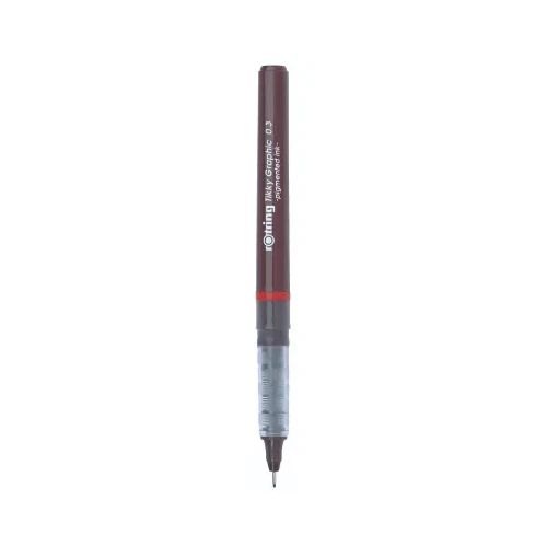 0.3 MM