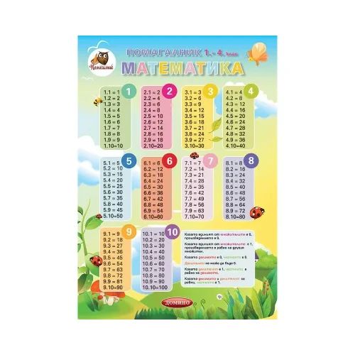 Учебни помагала А3, математика 1кл -4 кл
