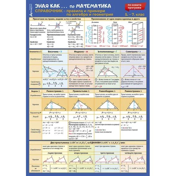 Справочник по математика 5-7 клас