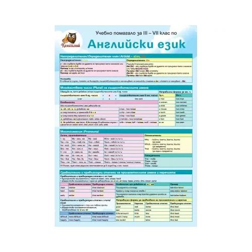 Учебни помагала А3, английски език 3 кл-7 кл