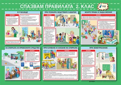 табло Спазвам правилата 2. клас