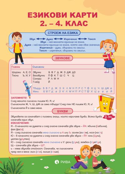 Езикови карти за 2. – 4. клас