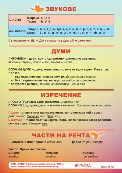 Табло по български език за 4. клас