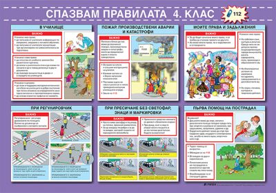 табло Спазвам правилата 4. клас