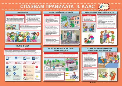 табло Спазвам правилата 3. клас