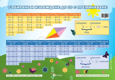 Табло по математика за 1. клас