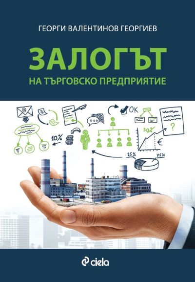 Залогът на търговско предприятие