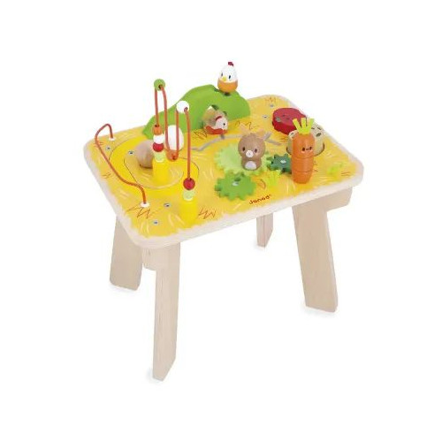 FARM - ACTIVITY TABLE