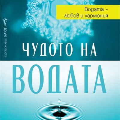 Чудото на водата