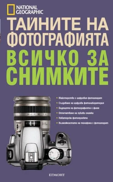Всичко за снимките