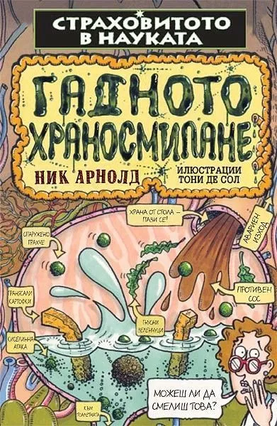 Гадното храносмилане
