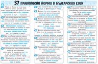 37 правописни норми в българския език