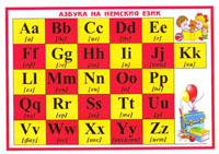 Азбука на немския език