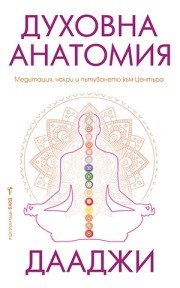 Духовна анатомия